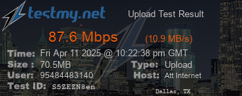 Speed Test Result