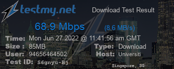 Speed Test Result