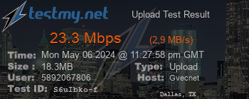 Speed Test Result