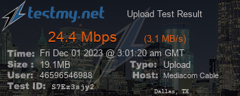 Speed Test Result