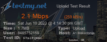 Speed Test Result