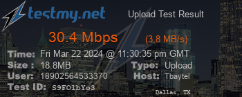 Speed Test Result