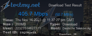 Speed Test Result