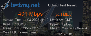 Speed Test Result