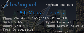 Speed Test Result