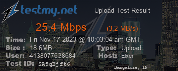 Speed Test Result