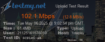 Speed Test Result