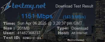 Speed Test Result