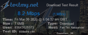 Speed Test Result