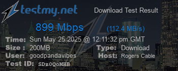 Speed Test Result