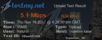 Speed Test Result