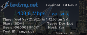 Speed Test Result