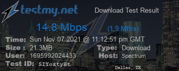 Speed Test Result