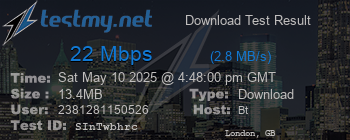Speed Test Result