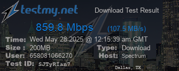 Speed Test Result