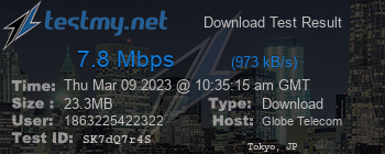 Speed Test Result