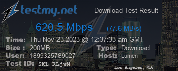 Speed Test Result