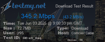 Speed Test Result