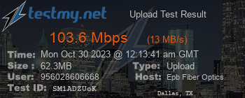 Speed Test Result