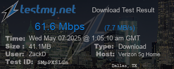 Speed Test Result