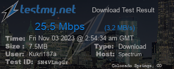 Speed Test Result