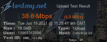 Speed Test Result