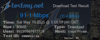 Speed Test Result