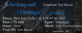 Speed Test Result