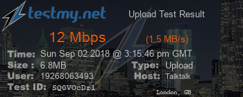 Speed Test Result