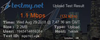 Speed Test Result