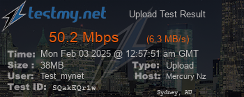 Speed Test Result