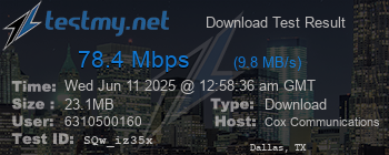Speed Test Result