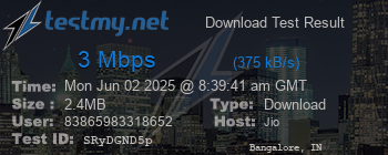 Speed Test Result