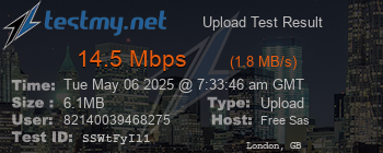 Speed Test Result