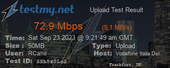 Speed Test Result
