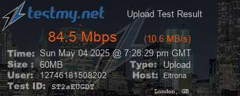 Speed Test Result