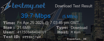 Speed Test Result