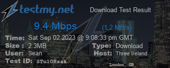 Speed Test Result