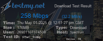Speed Test Result