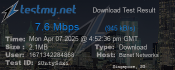 Speed Test Result