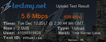 Speed Test Result