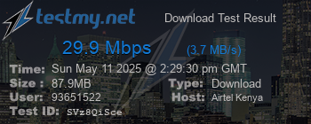 Speed Test Result