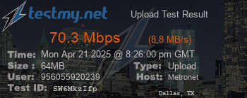 Speed Test Result