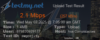 Speed Test Result