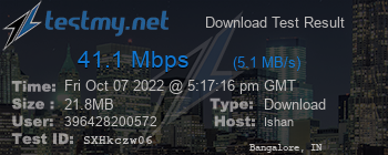 Speed Test Result