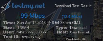 Speed Test Result