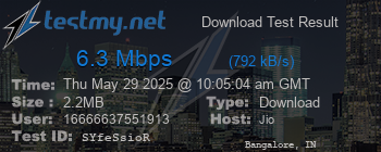 Speed Test Result