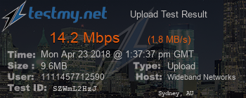 Speed Test Result