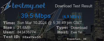 Speed Test Result