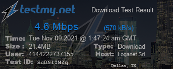 Speed Test Result